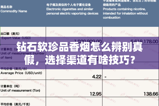钻石软珍品香烟怎么辨别真假，选择渠道有啥技巧？